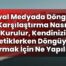 Sosyal Medyada Döngüsel Karşılaştırma Nasıl Kurulur, Kendinizi Tetiklerken
Döngüyü Kırmak İçin Ne Yapılır?
